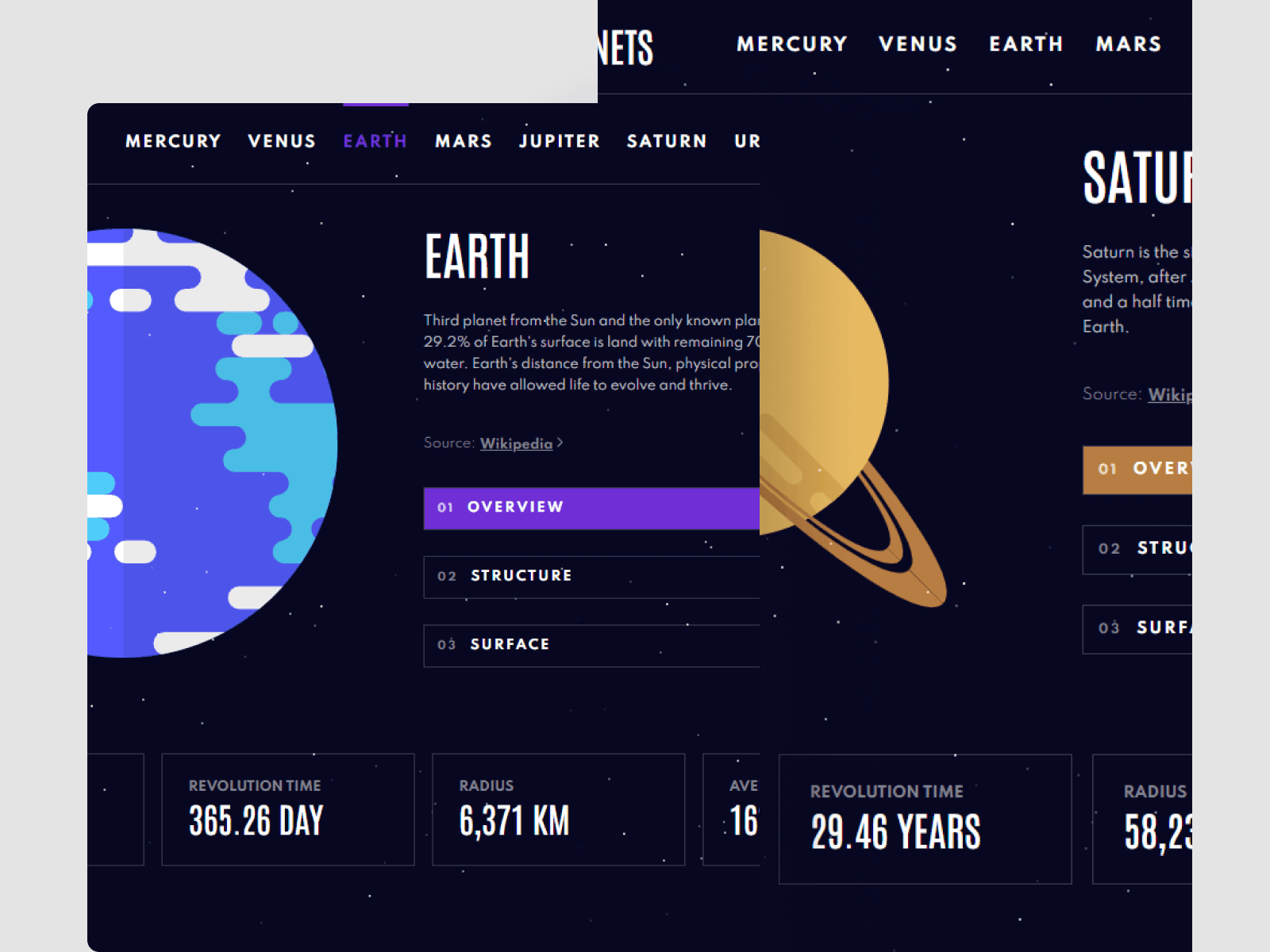 Imagem ilustrativa do projeto The Planets